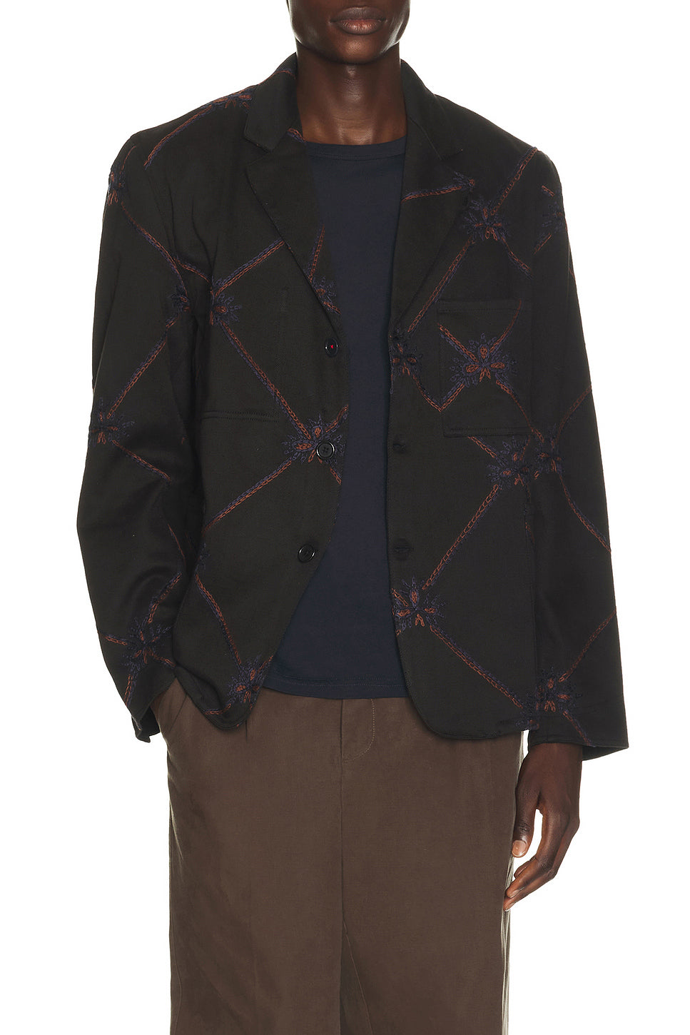 Somesh Jacket