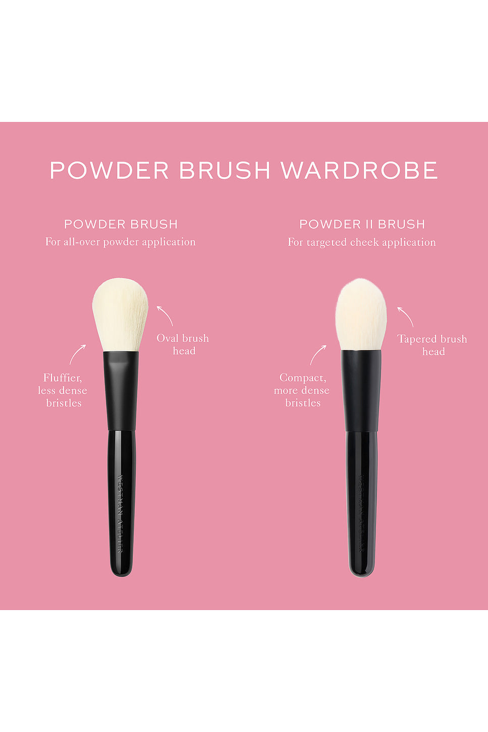 Powder II Brush